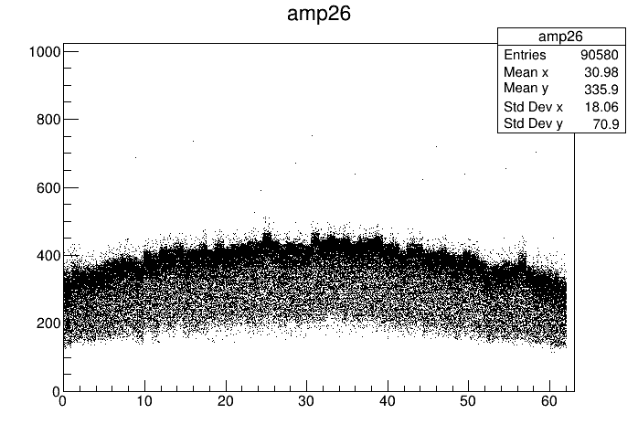 amp26.gif